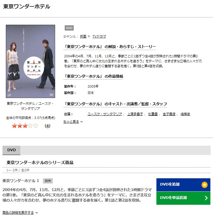 東京ワンダーホテル [DVD] o7r6kf1
